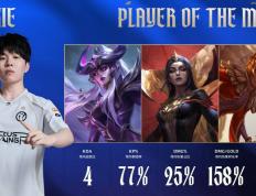 Rookie在切尔西比赛中出色防守，突破纪录引发热议！的简单介绍