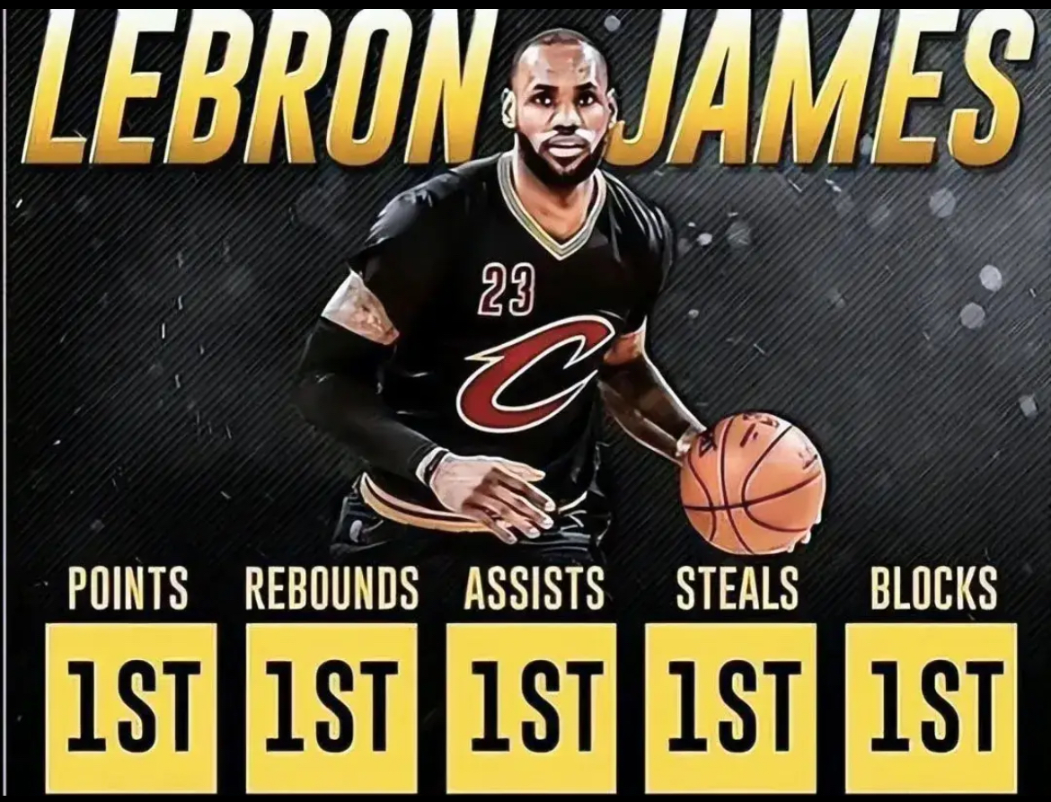  IG带队取胜！，詹姆斯重要时刻重返赛场气势如虹延续