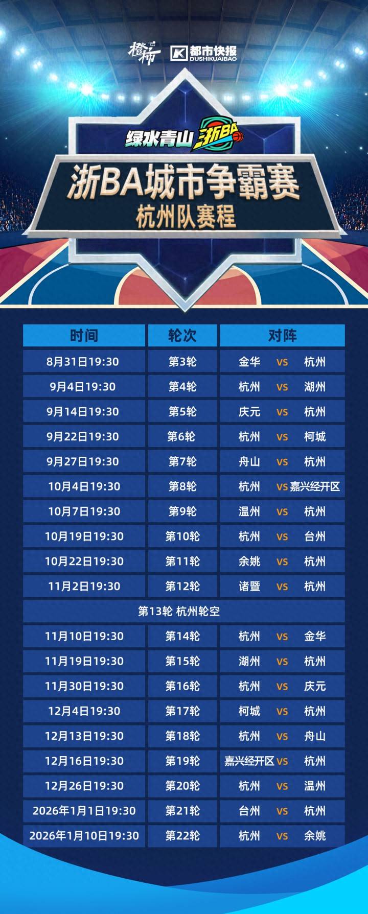 关于浙江队训练开放日，转会期调整名单引欢呼，社区盾在即，赛程密集仍需轮换的信息